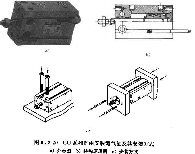 SMC CU自由安装型省空间气缸